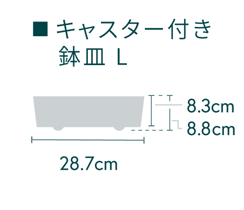 ECOPOTS キャスター付き鉢皿 L Amsterdam