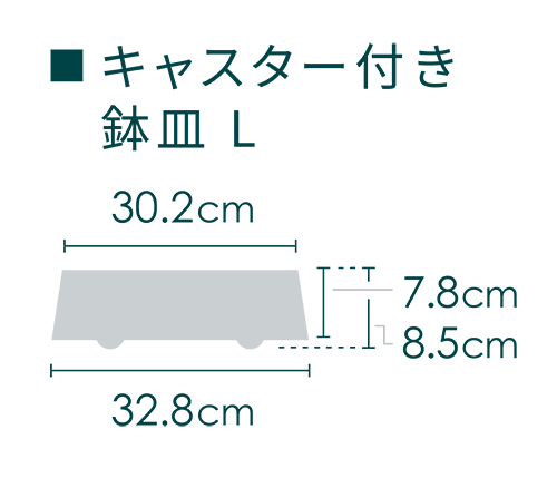 ECOPOTS キャスター付き鉢皿 L Oslo